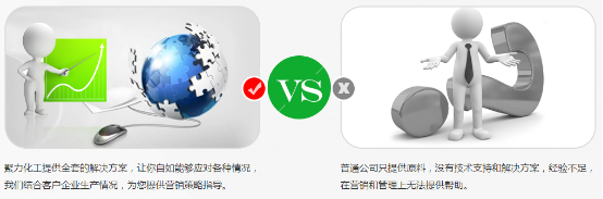 聚力化工服务对比
